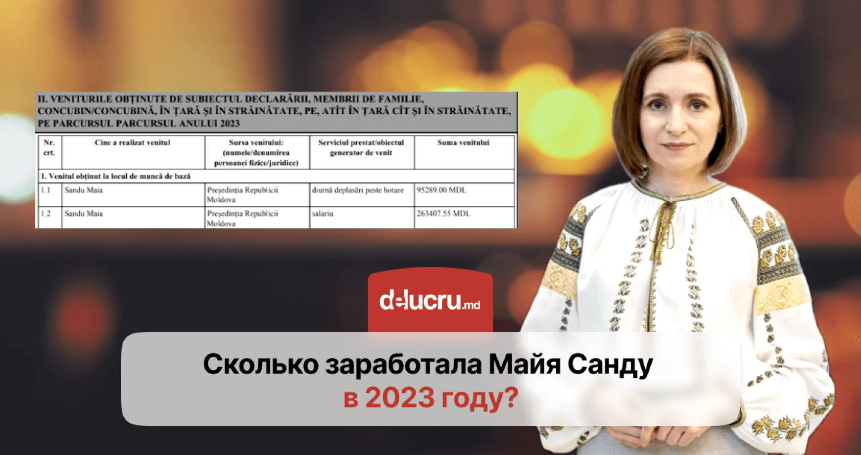 Доходы президента Молдовы: сколько заработала Майя Санду в прошлом году?